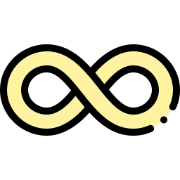 Kort, der viser den klassiske ordposition.